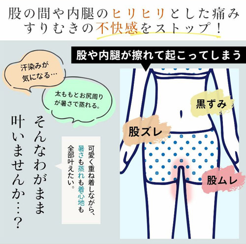 股ずれトラブルのイラスト