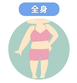 全身