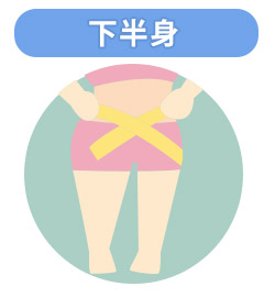 ウェスト