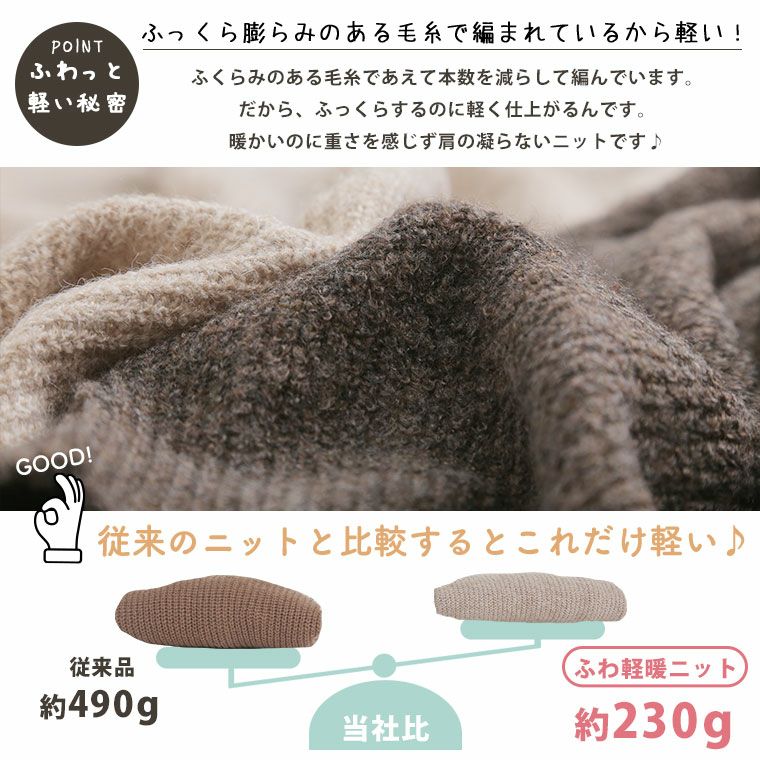 マリリンニット MERLOT recommend item. ✓モヘアライク偉人モチーフニット price