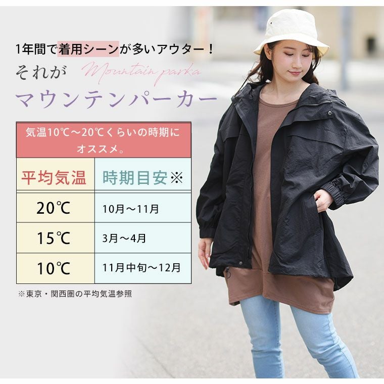 大きいサイズ 配色 バックギャザー マウンテンパーカー | 大きいサイズ
