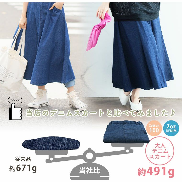 大きいサイズ 大きいサイズの企画者が作りました! たっぷりフレア