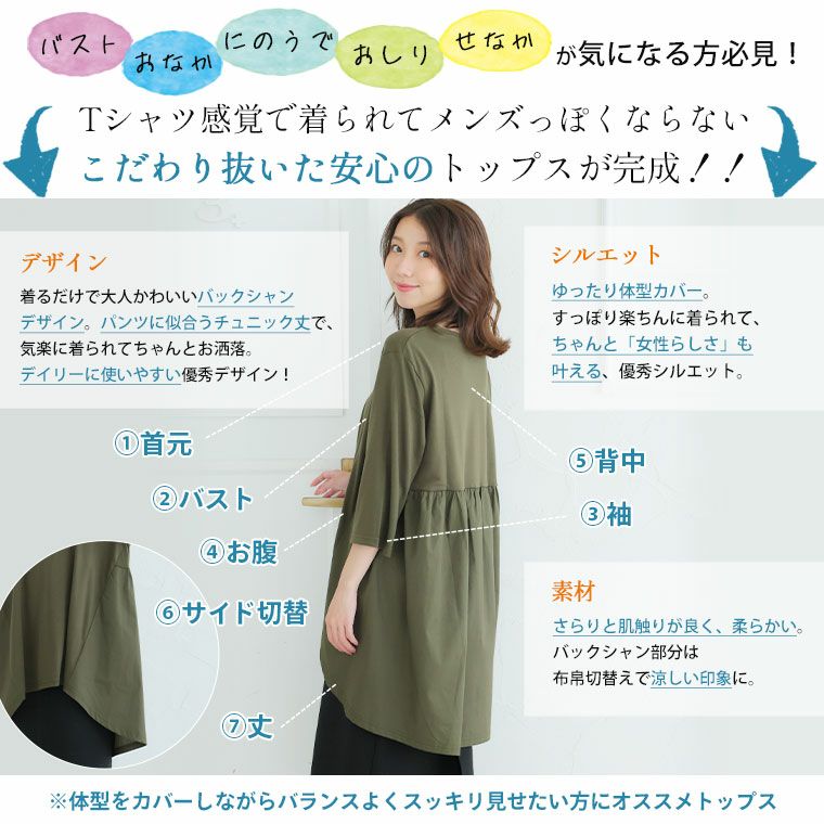 大きいサイズ おなか・おしり・二の腕OK 体型カバー バック切替