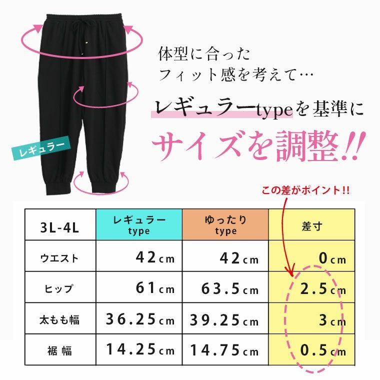 大きいサイズ 自分にピッタリサイズの発見！ レギュラーとゆったりで